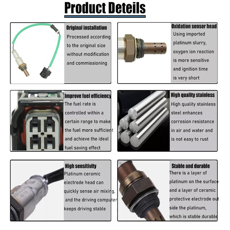 36532-REZ-A01 Rear Lambda Oxygen O2 Sensor 36532-5A2-A01 For Honda CIVIC 1.5L Accord CR-V 2.4L Acura TLX RDX 3.5L 2011-