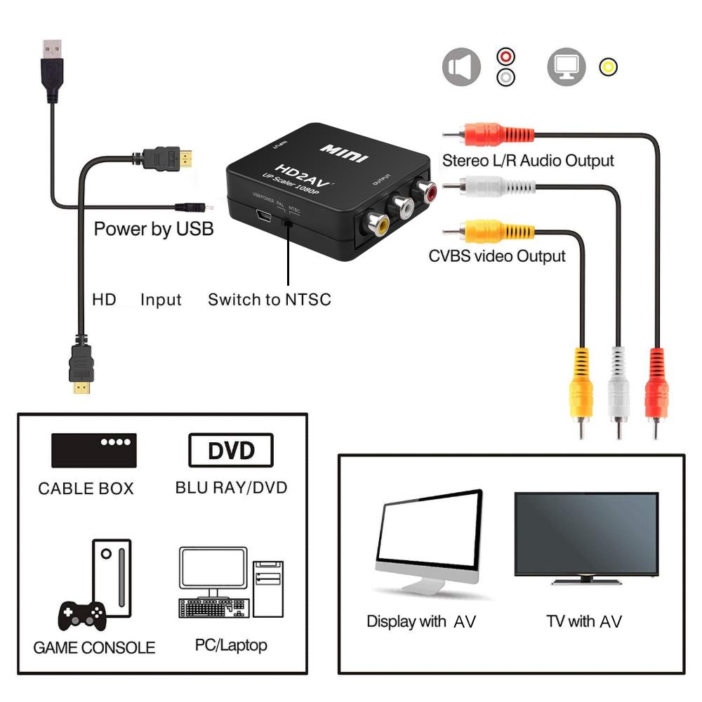 HDMI-совместимый конвертер RCA AV CV SB LR Video Box HD 1080P 1920*1080 60 Гц 2 AV Поддержка TV NTSC PAL Выход на AV