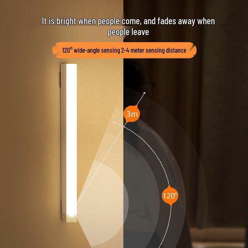 Ультратонкий светодиодный ночник с датчиком движения для общежитий, кухонь, гардеробов — самоклеящийся, безопасный для глаз, идеально подходит для ночного времени и кормления грудью.