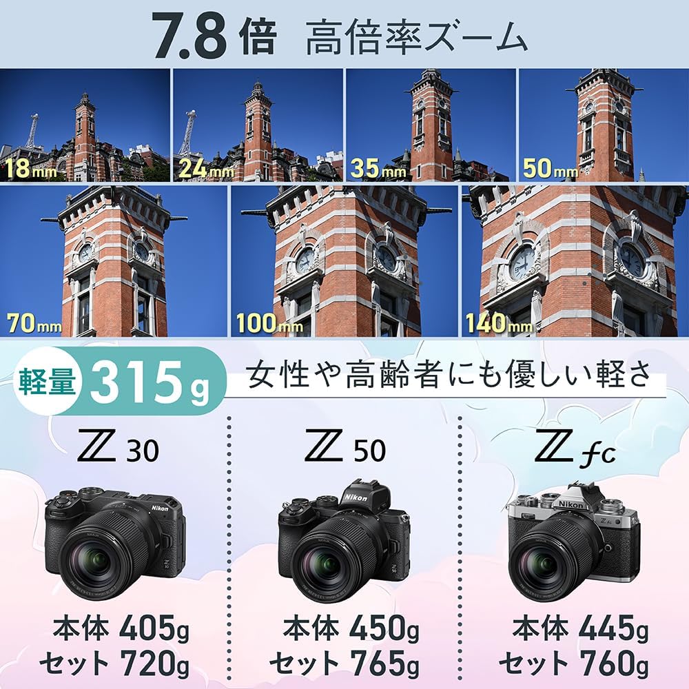 Nikon High Magnification Zoom Lens NIKKOR Z DX 18-140mm f/3.5-6.3 VR Z Mount Nikon NZDX18-140 Black