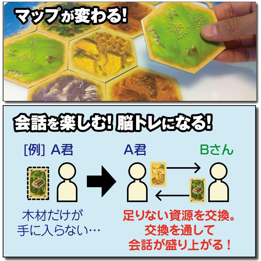 GP Games Catan Стандартное издание Стандарт