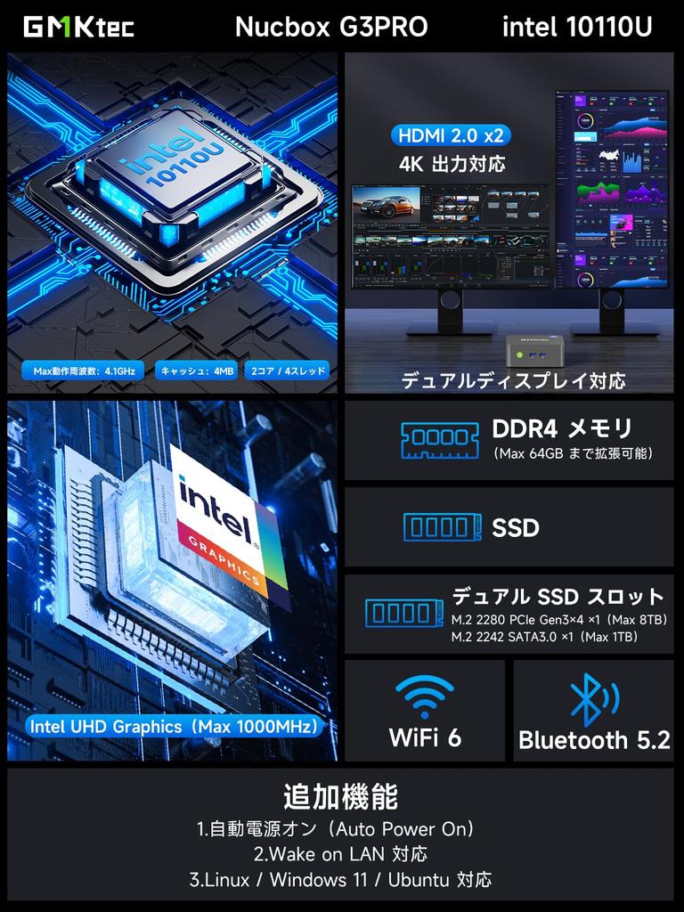 Мини-ПК Core G3 Pro до 64 ГБ DDR4 8 ТБ SSD Мини-ПК Windows 11 Pro Маленький ПК LAN WiFi 6 BT выход на монитор Совместимость с VESA Высокая производительность
