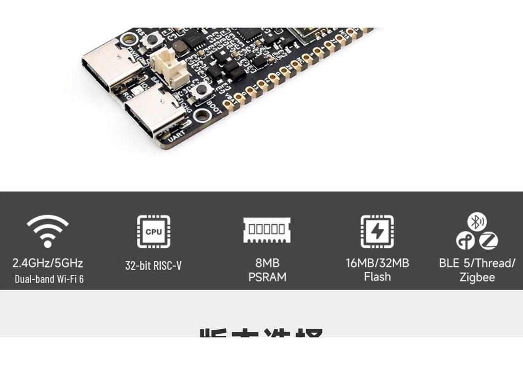 ESP32-C5 Wi-Fi 6 Двухдиапазонная плата разработки, 240 МГц RISC-V Процессор, Мультипротокольная.