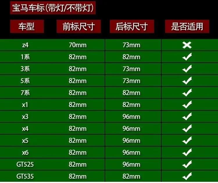 4D лампа с логотипом подходит для украшения значка 82 мм BMW 1 3 5 7 серии X1 X3 X4 X5 x6 GT525 GT535 передние и задние светодиодные лампы.