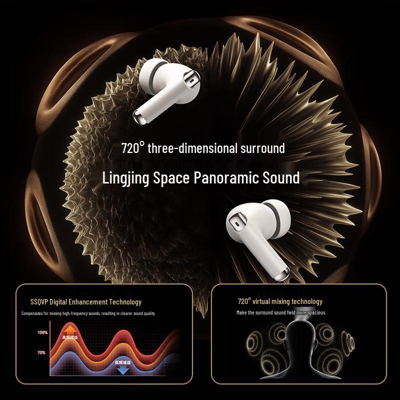 Беспроводные Bluetooth-наушники-вкладыши XiaoDu T200