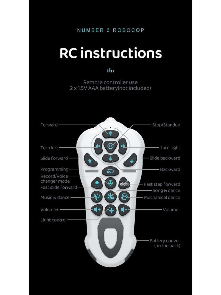 Умный танцующий робот с голосовым управлением и управлением жестами для детей