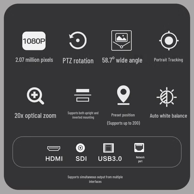 Lenovo AI Tracking 20x Zoom 1080p PTZ Video Conference Camera