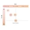 ISEHAN - kiss Milkish Glass Foundation SPF 34 PA++