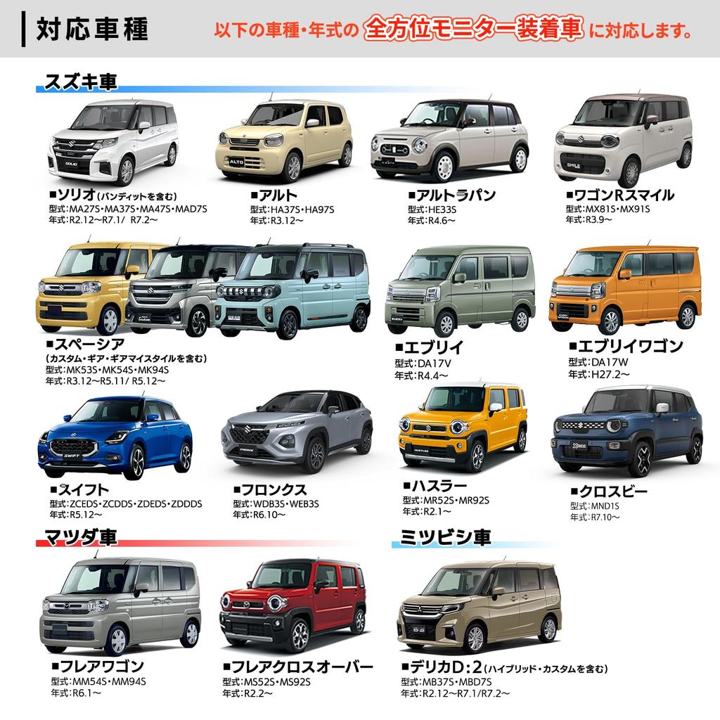 [Rn1415-13] ТВ-отменитель Suzuki Every Wagon DA17W H27.2- 7 дюймов с
