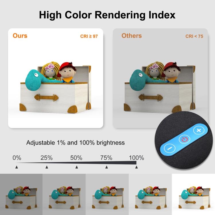 PULUZ Складная фотостудия 25 см + бестеневой свет