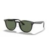 Солнцезащитные очки Япония 53 [Ray-Ban] Ray-Ban 601/71 (БЕСПЛАТНЫЙ размер)