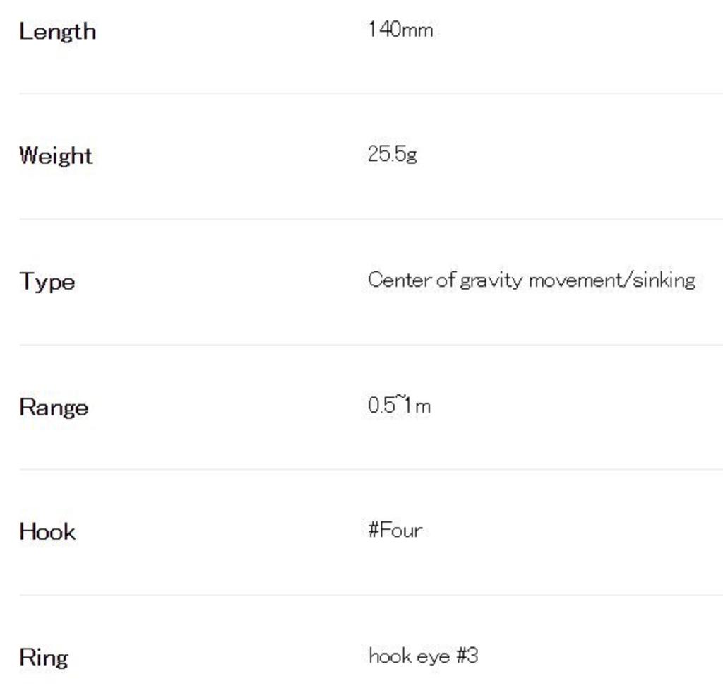 DUO Тонущая приманка Tide Minnow Lance 140S ADA0014 (3684)