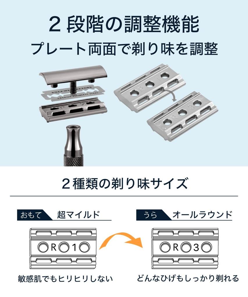 Бритвы Rockwell Razors 2C, запатентованный держатель для двух лезвий, 2 уровня, регулируемое одно лезвие, роскошное бритье, прочное, для начинающих, для чувствительной кожи, в комплекте 5 шт.