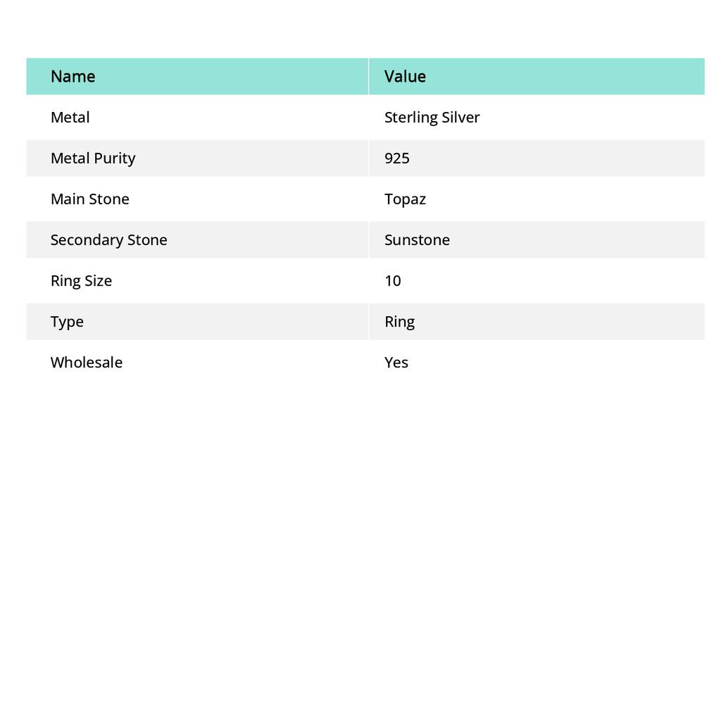 Natural Honey Topaz, Sunstone Gemstone 925 Sterling Silver Ring Size 10 O3B48