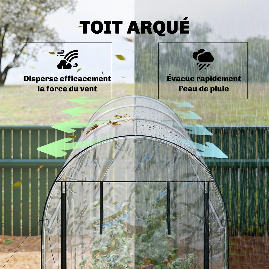 Garden tunnel greenhouse 3 m², garden greenhouse, galvanized steel frame, 8 roll-up doors, 295x100x197cm, transparent