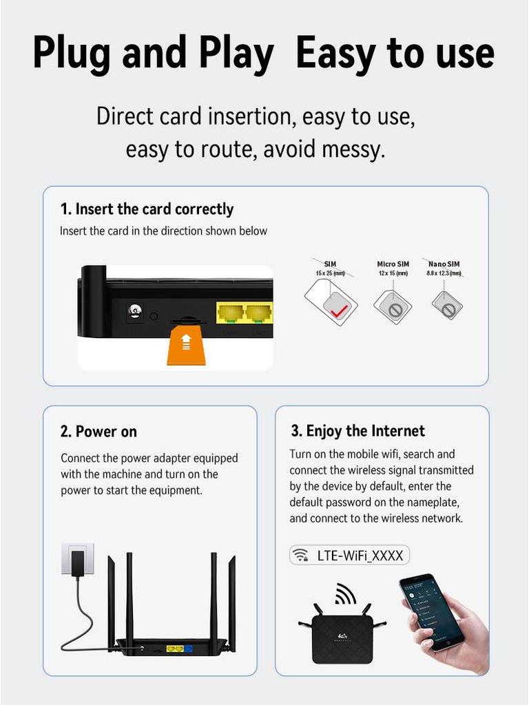 4G Wireless Router with SIM Card Slot, 300M WiFi, Suitable for Europe and Asia Regions.