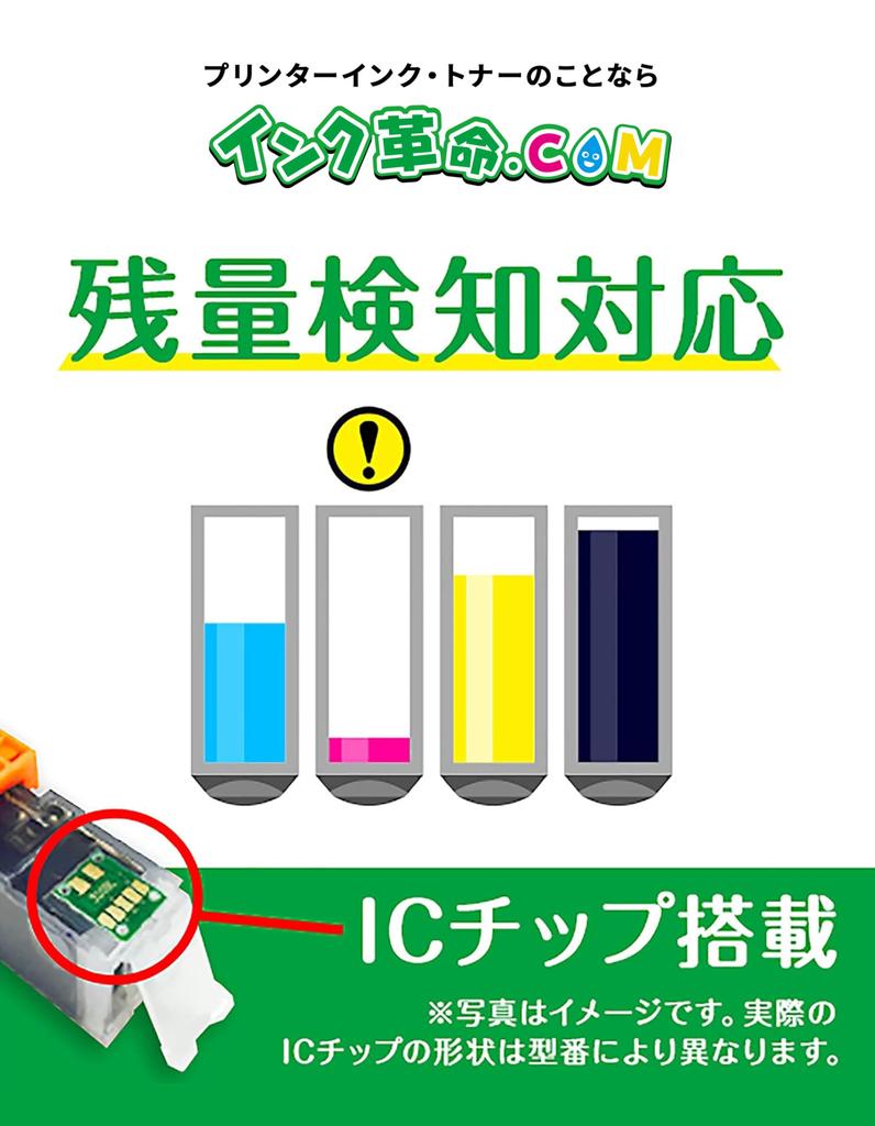 Ink Compatible Canon Ink Multipack 1 Pigment Black Compatible with Genuine Canon Series Includes IC Level Compatible with PIXUS TS7530 Printers