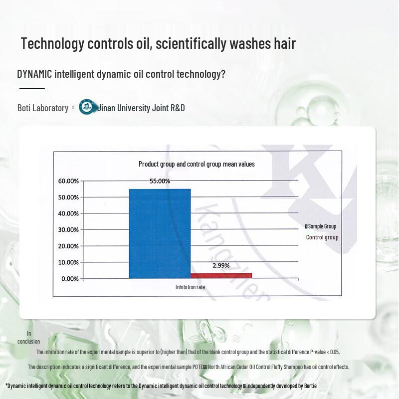 Bertie North African Cedarwood Anti-Dandruff Volumizing Shampoo