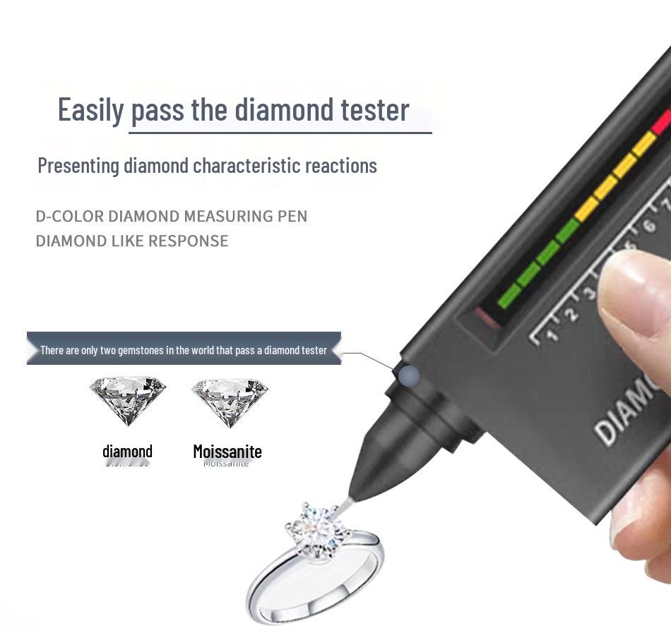 Помолвочное кольцо с муассанитом цвета D: Вечное кольцо из белого золота 18 карат с бриллиантами, покрытие из стерлингового серебра, платина 950 пробы, для указательного пальца