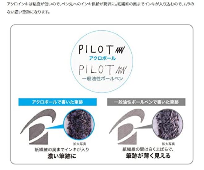 Шариковая ручка Pilot Acro 1000 Metallic на масляной основе, 0,5 мм, Серая, BAC-1SEF-MGY (Пакет 3)