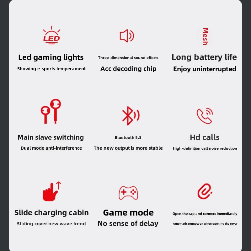 Bluetooth-гарнитура Беспроводная Bluetooth-вкладыш TWS Версия 5.3