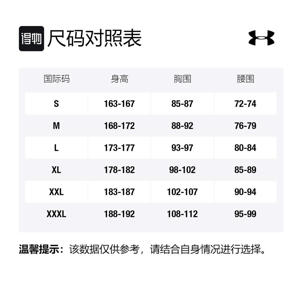 Under Armour Баскетбольная майка Johnson Мужская Черная 1367126-001