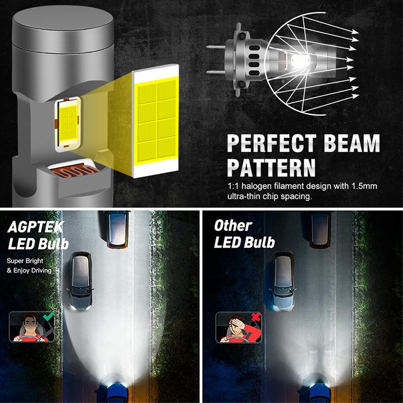 2 шт. турбо-светодиод H7 1:Мини-фара 1 размера 3580 CSP Wireless H4 9005 9006 Автомобильные светодиодные лампы для фар с вентилятором 6000K Белый 12 В