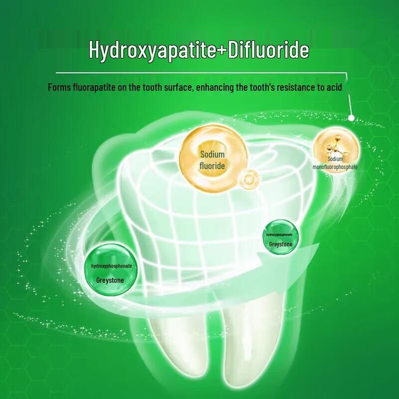Colgate Набор зубных паст: Защита от кариеса и отбеливание