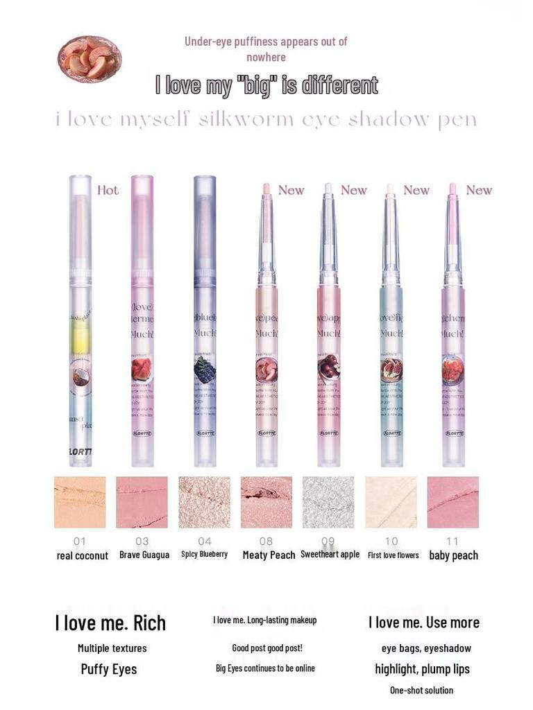 FLORTTE Жемчужный мерцающий гель-карандаш для области под глазами - Стойкий, хайлайтер-карандаш для век