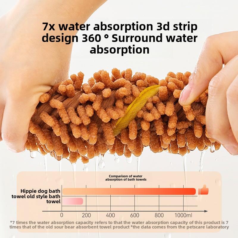 Полотенце для собак и кошек, суперабсорбирующее, быстросохнущее, большое, утолщенное, банное полотенце, чистка домашних животных, принадлежности для кошек