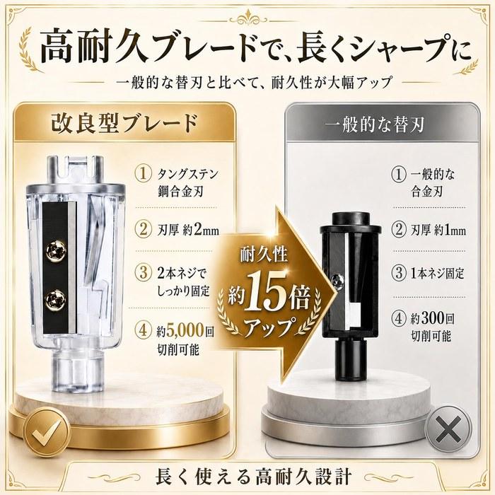[Plus] Electric Pencil Sharpener White