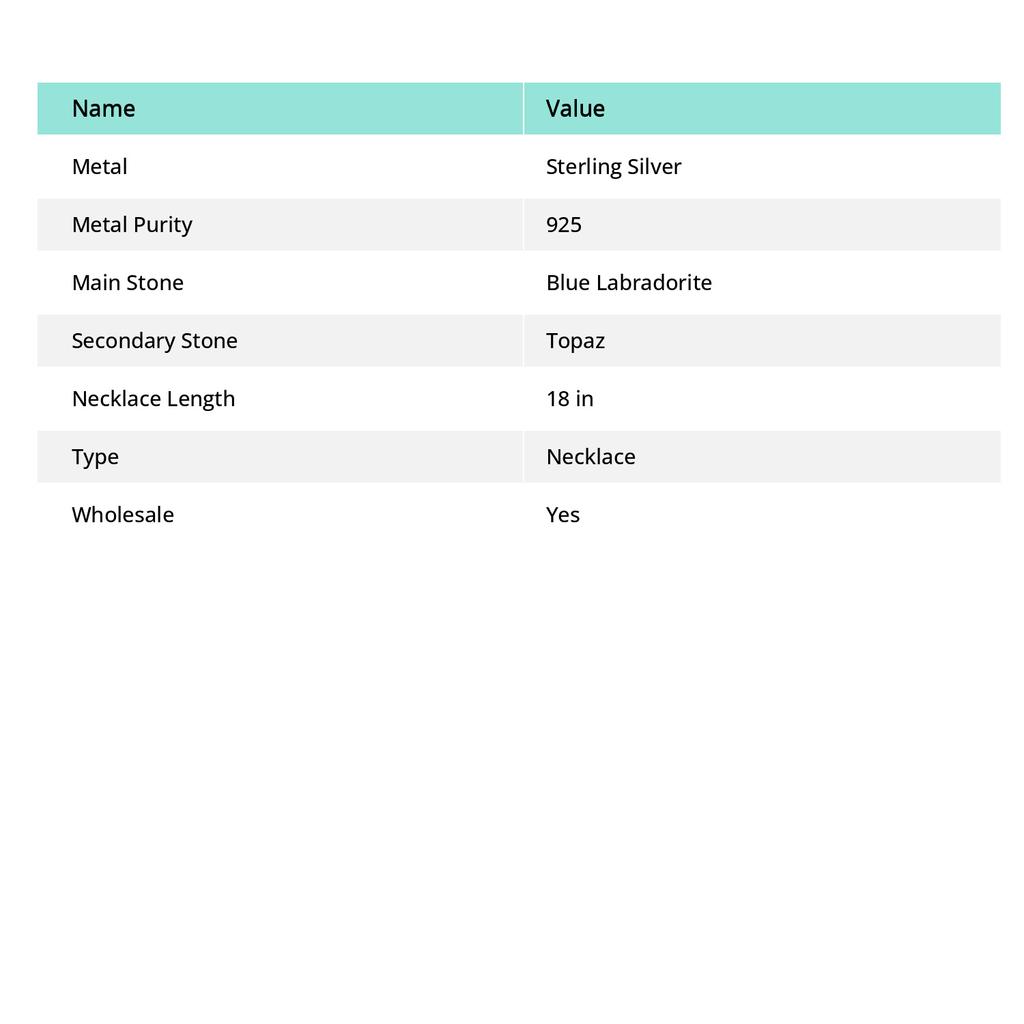 Natural Blue Labradorite, Topaz 925 Sterling Silver Jewelry Necklace 18" T3Q72