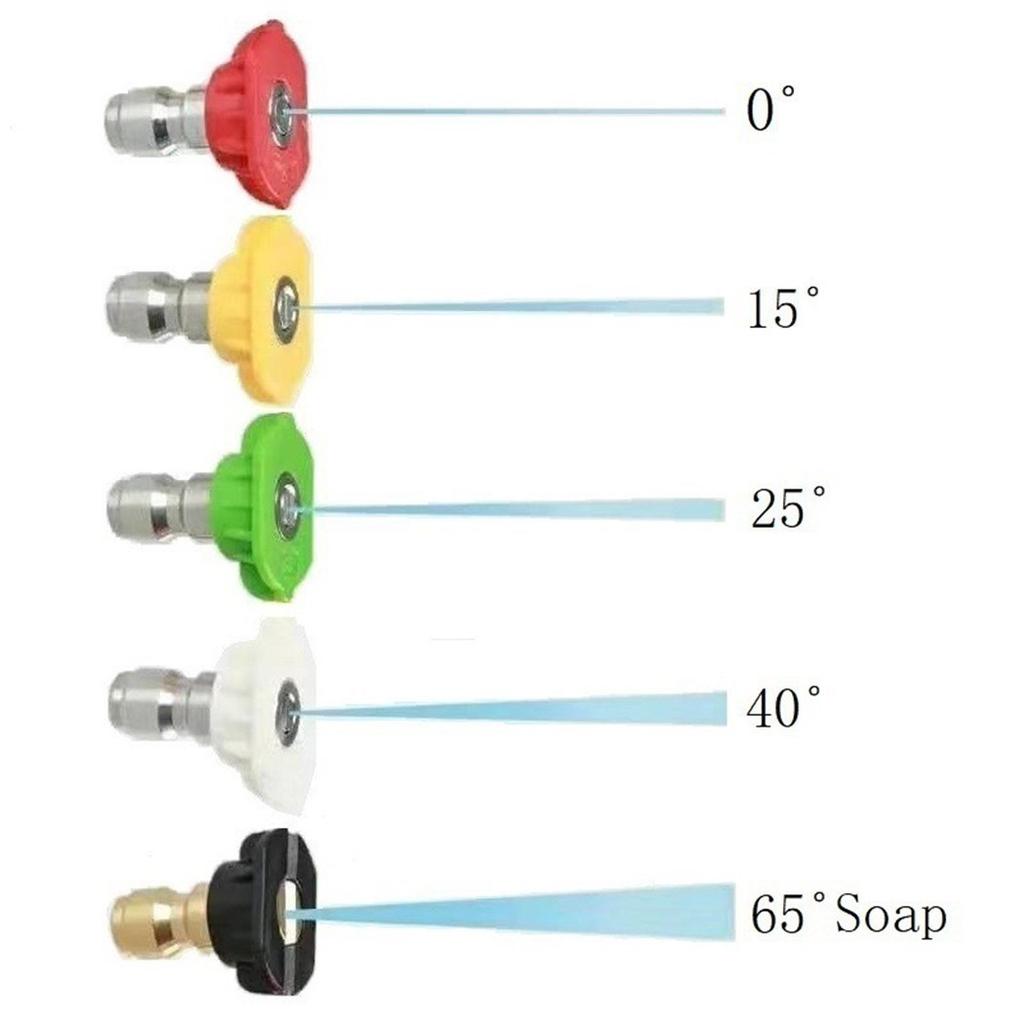 Quick Coupling Nozzle Replacement Wash 1/4inch 5 Pieces/Set