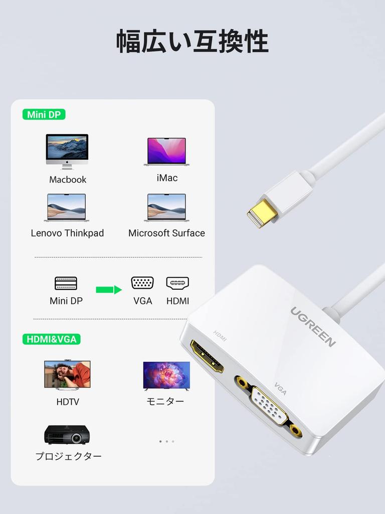 UGREEN Mini DisplayPort to HDMI VGA Compatible with and Air Adapter, 4K@30Hz, MacBook, Surface, iMac,