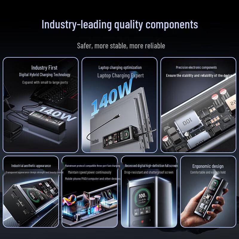 Lenovo Pathfinder 140W 20000mAh Laptop Power Bank