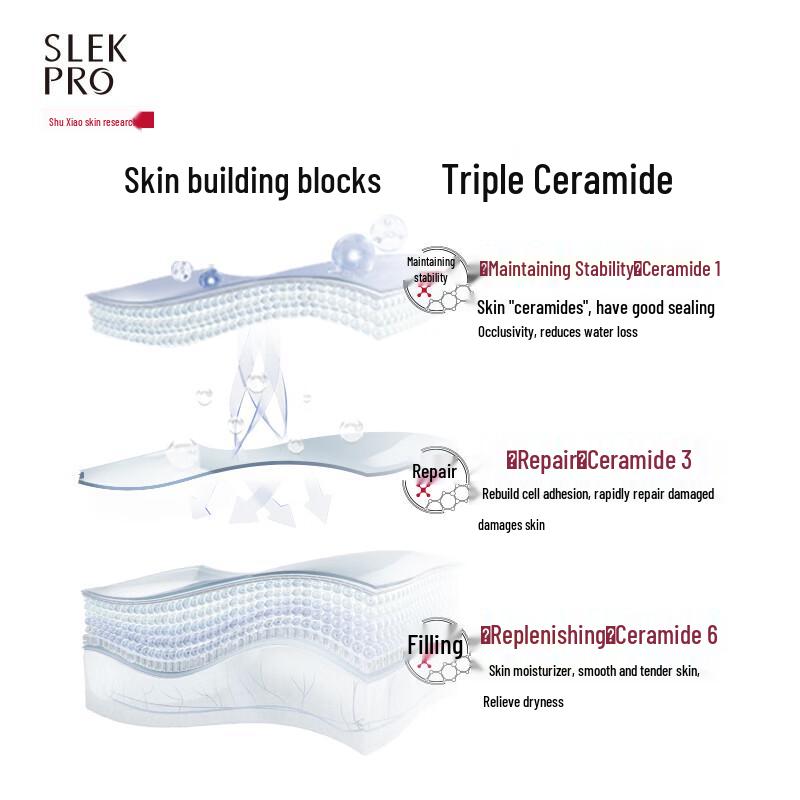 Shurley PRO Family Anti-Dandruff Hair Care Set