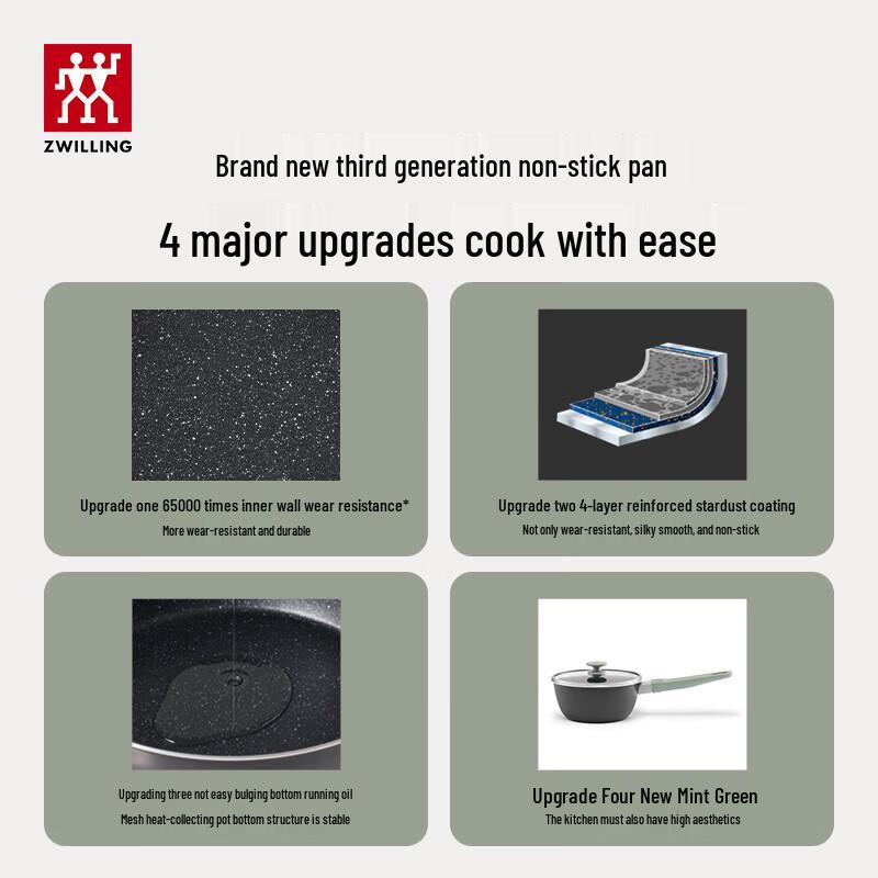 ZWILLING Now Pro 18cm Non-stick Milk Pot