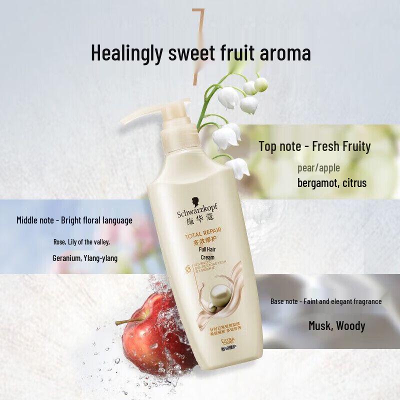 Schwarzkopf Кондиционер для волос с мультиэффектом восстановления