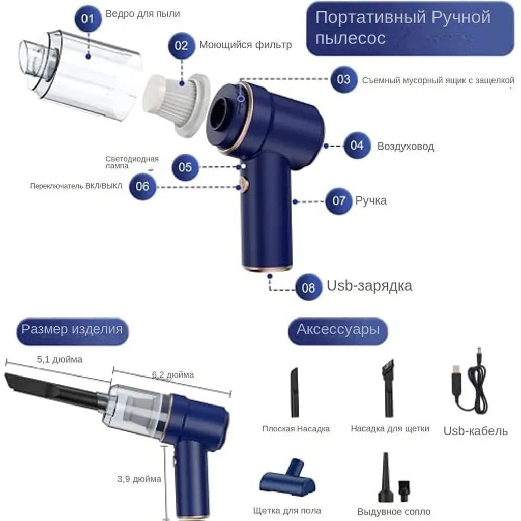 Беспроводной автомобильный пылесос, ручной домашний пылесос, три в одном, большая мощность всасывания, портативный очиститель для волос для домашних животных