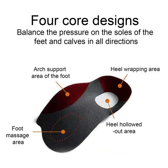 1 Pair Orthopedic Corrective Insoles for Flat Feet Plantar Fasciitis Unisex Silicone Toe Correction Insoles for Pain Relief Toe Alignment Bunions