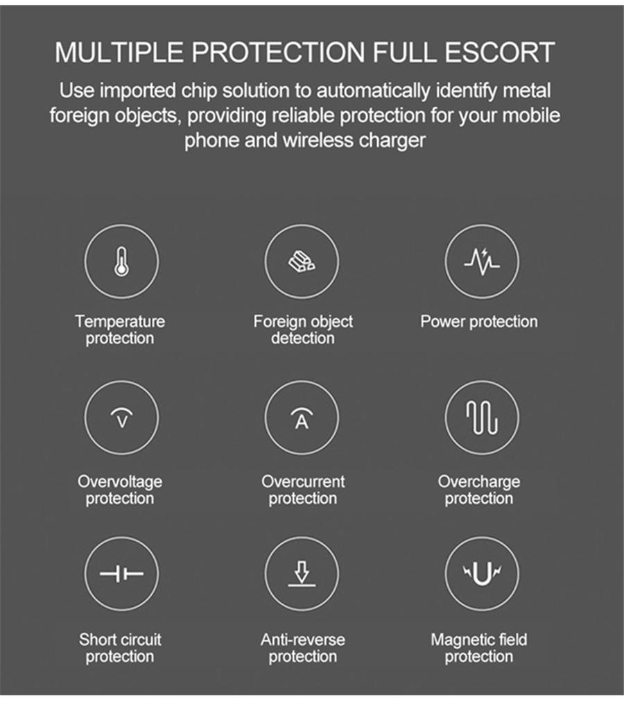 10W Car Fast Wireless Charger Silicone Pad Cradle Stand Dock for Samsung S20 S10 iPhone 13 12 11 Pro Xs Max Wireless Charging Stand