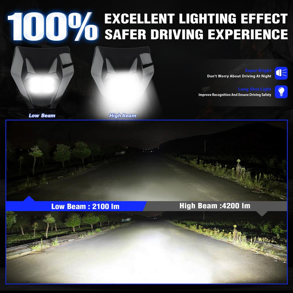 Powerzone Motorcycle LED Headlight For KTM EXC SXF XCW MX 2014-2023 Head Light Supermoto Fairing Dirt Bike Enduro Motocross