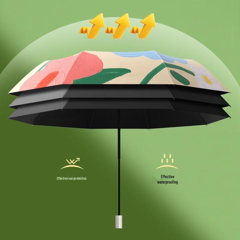 MAYDU UV Protection Foldable Sun/Rain Umbrella