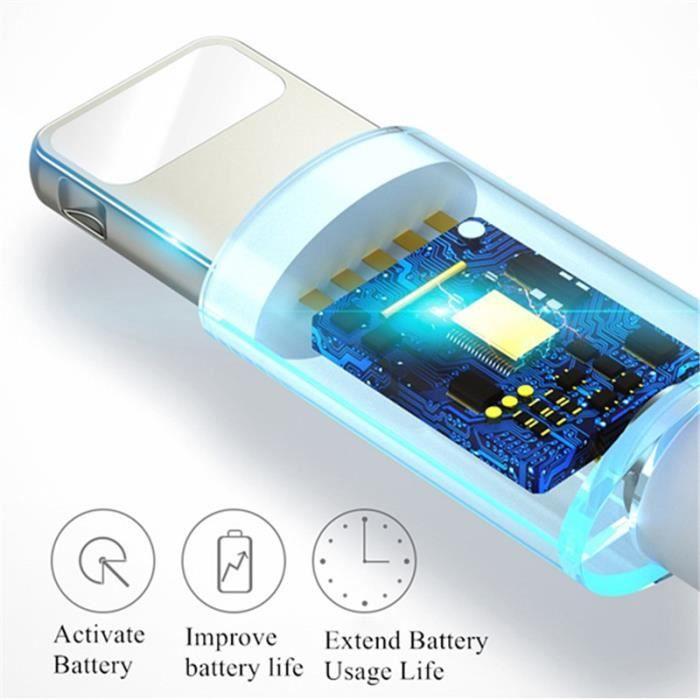 1M Câble de données USB pour iPhone chargeur rapide câble de charge pour iPhone 7 8 Plus X XS XR SE 6 6S fil de chargeur pour iPad