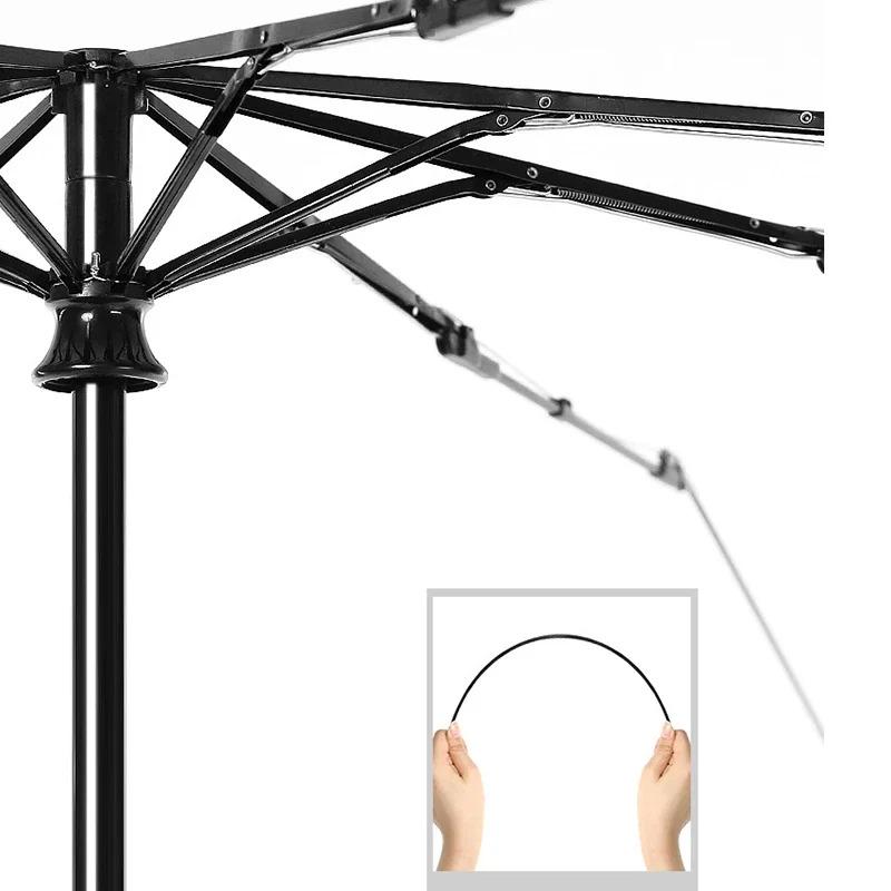 Для Mercedes-Benz C E S V A B R-Class GLC SLK SL Vito GLE A45 C43 CLA GLA GLB Автомобильный автоматический складной ветрозащитный солнцезащитный зонт