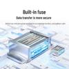 UGREEN USB 3.0 High-Speed SD/TF Card Reader