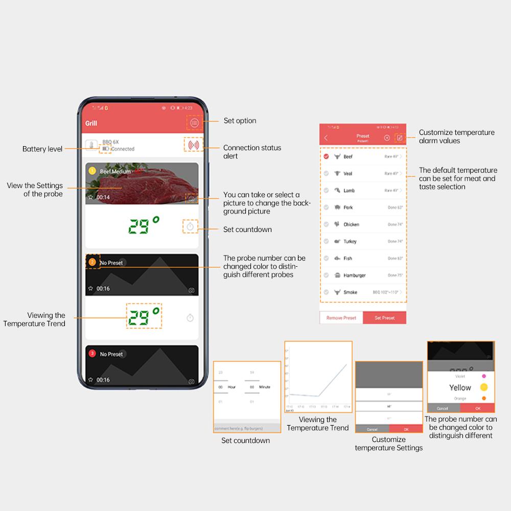 Беспроводной термометр для мяса, ЖК-цифровой термометр для гриля с сигнализацией, 6 магнитных зондов, 164 фута BT
