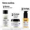 Kit Mini Trio - L'ORÉAL PROFESSIONNEL - Metal Detox - Anti-casse - Préservation couleur - Sans sulfate