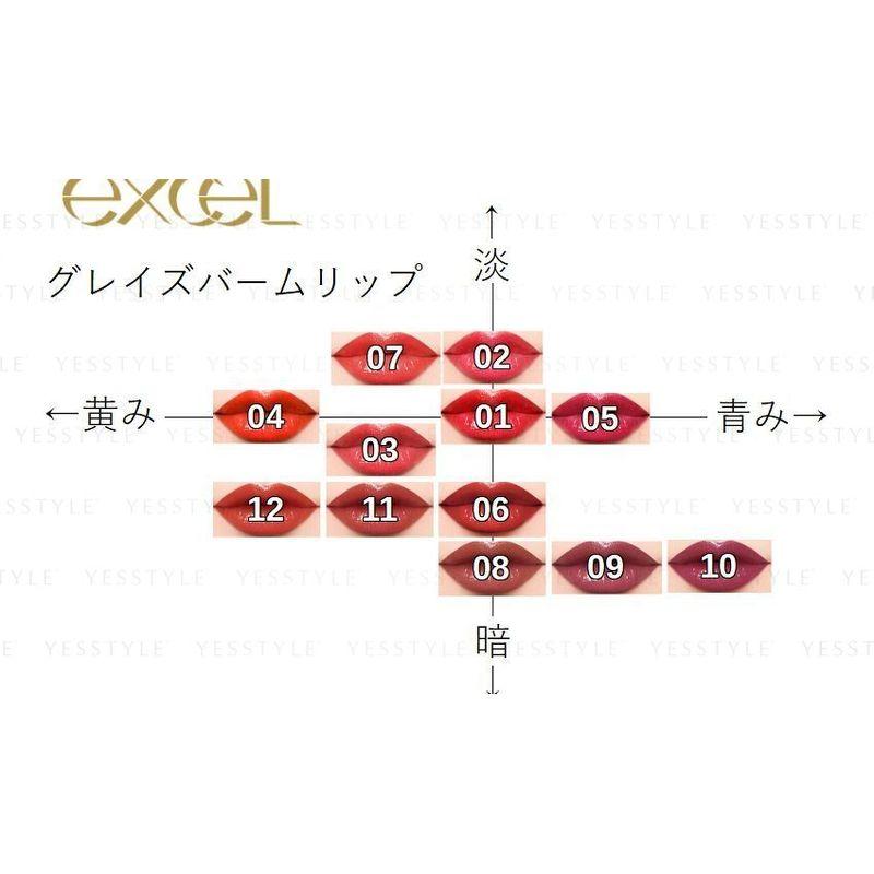 EXCEL - Бальзам-глазурь для губ