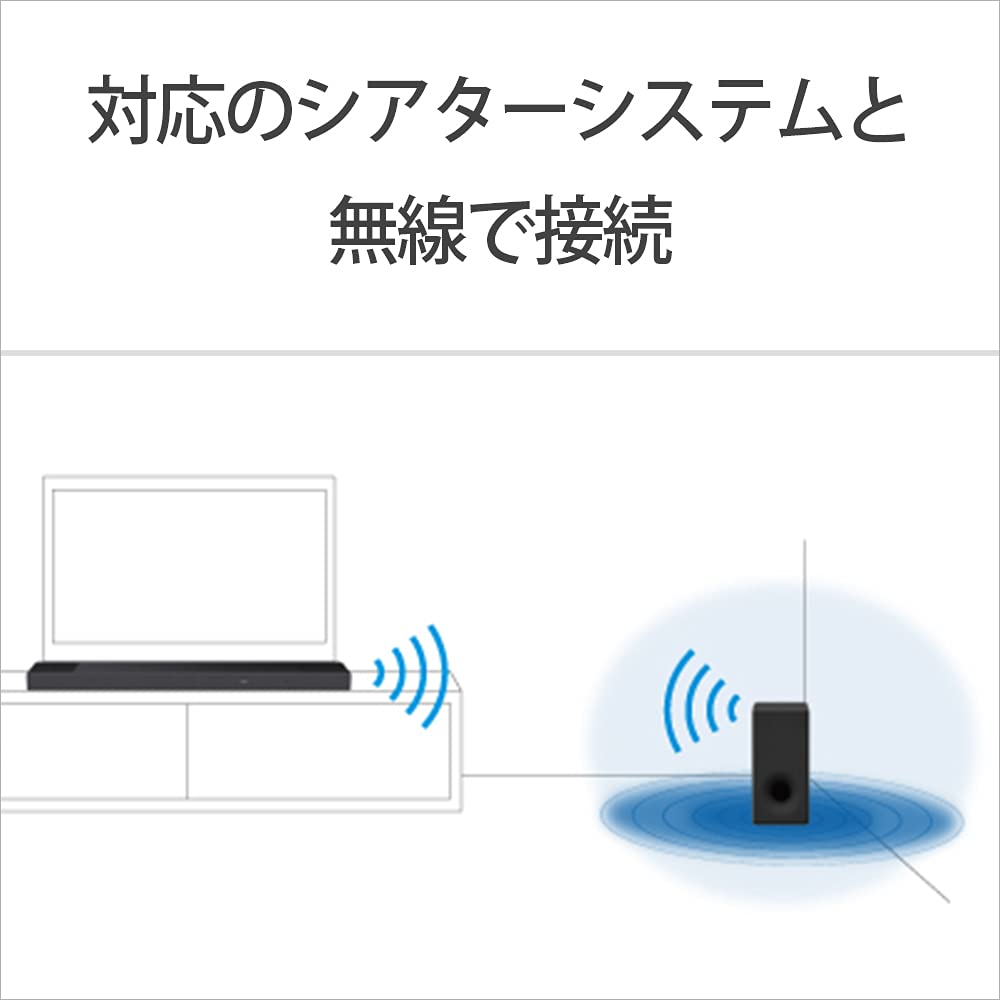 Sony Максимальная мощность сабвуфера 200 Вт SA-SW3